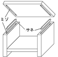 ミゾザネ