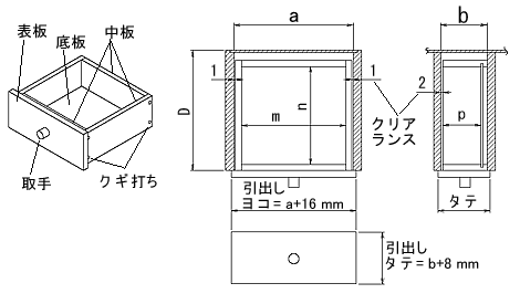 アウトセットタイプ