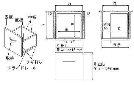 スライド（アウトセット）タイプ