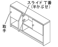 種類