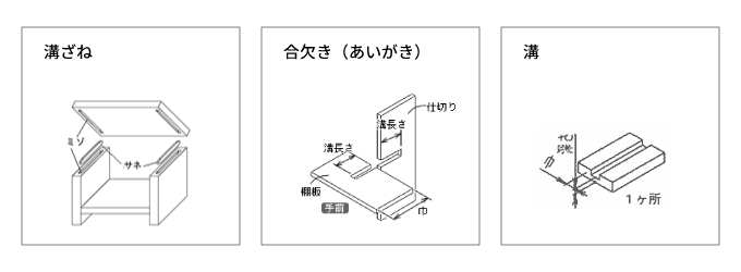 はじめての方へ - STORO Kumitatekakou