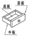 材料の選び方 - E2