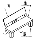 材料の選び方 - E7